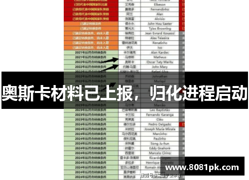 奥斯卡材料已上报,归化进程启动